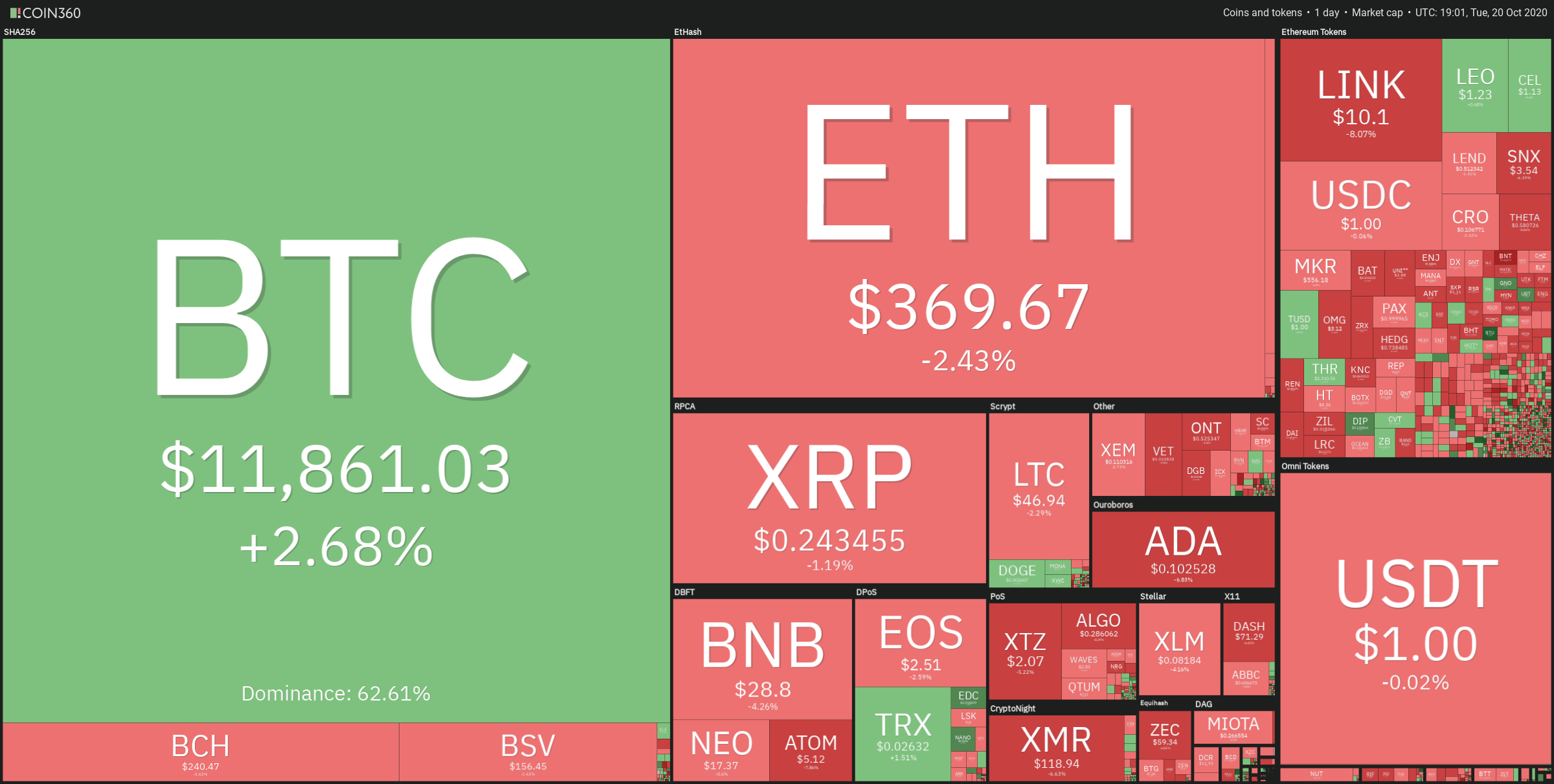 Coin360 (4).png